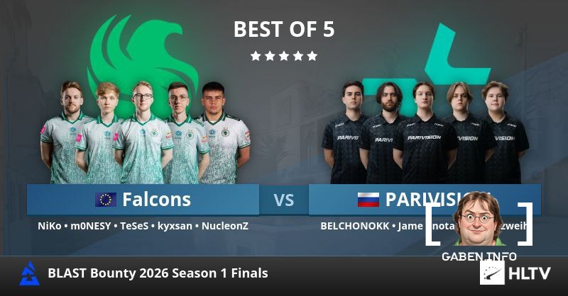 The BLAST finals are about to begin, who will win and take home the prize money? 🔫 - naturally FALCONS 🔥 — PARIVISION on...
