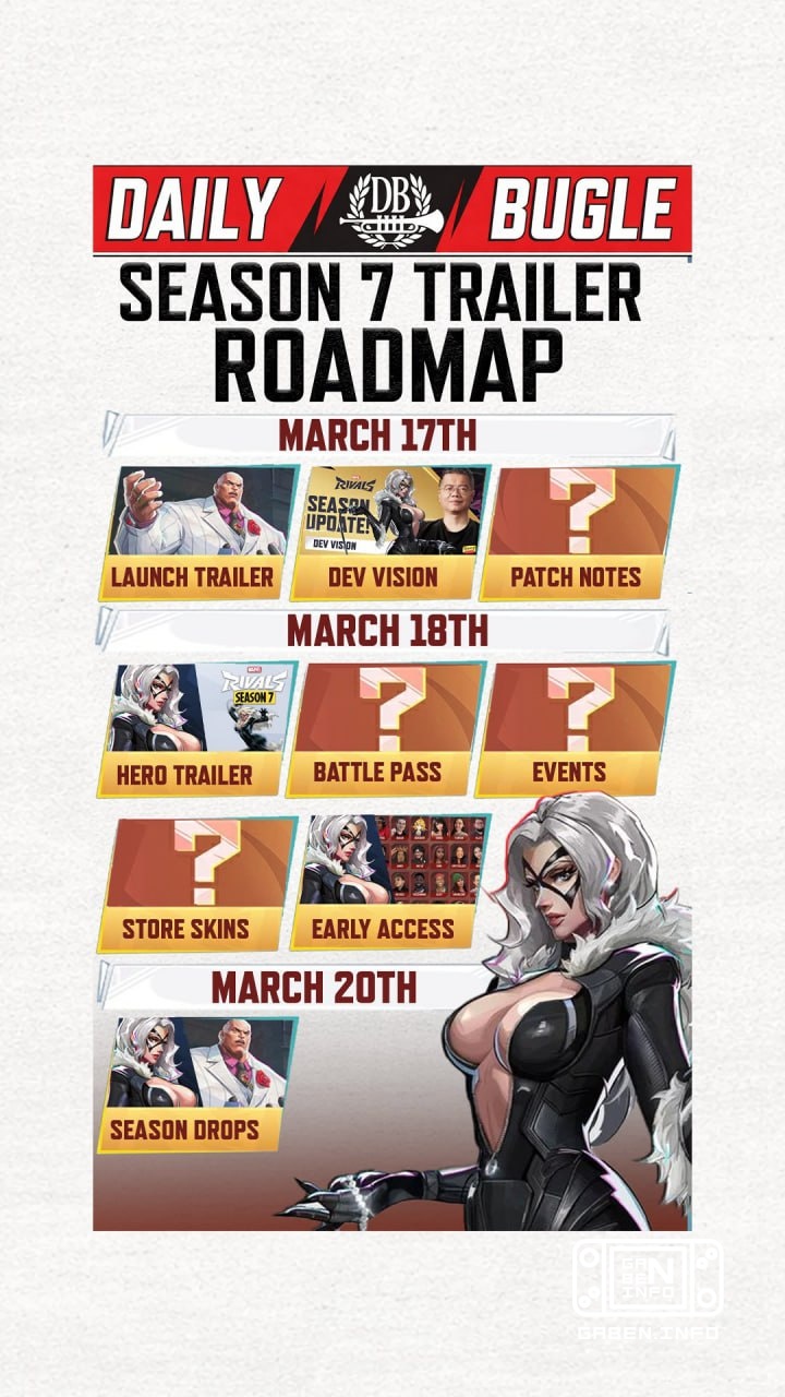 Two Big Reasons to Return to Marvel Rivals: Season 7 Roadmap Released Black Cat and Wilson Fisk Are Coming to the Geeks!...