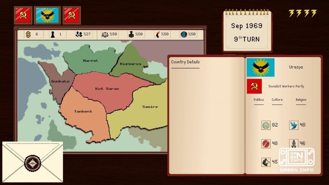 Pre-release testing of Statecraft: Corrupted Democracy has started. Statecraft: Corrupted Democracy is a game that takes...