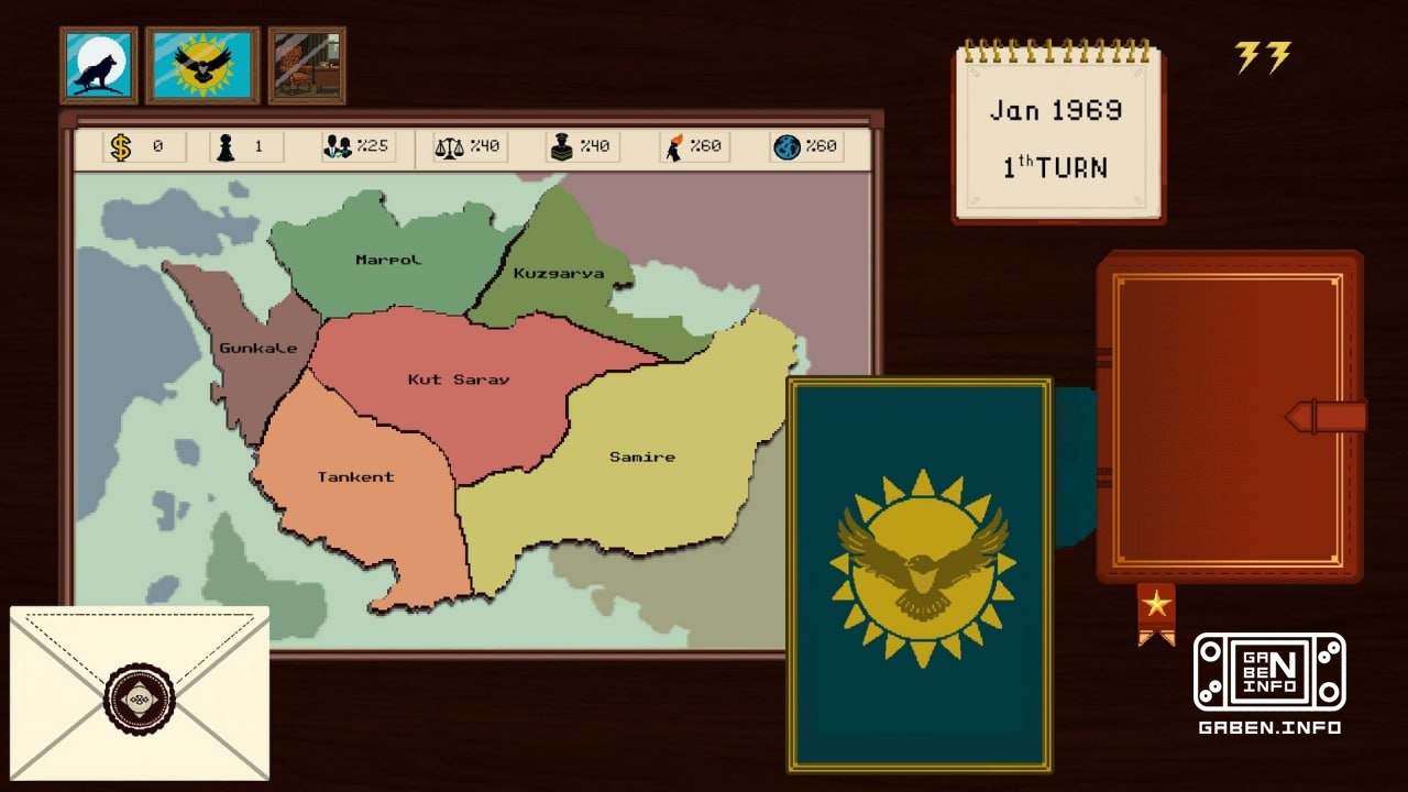 Pre-release testing of Statecraft: Corrupted Democracy has started. Statecraft: Corrupted Democracy is a game that takes...