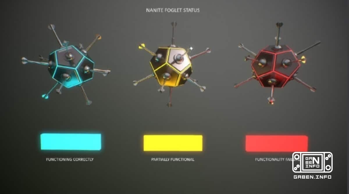 Studio Firespite (Horizon: Call of the Mountains) worked on a VR game based on Breaking Bad and Sci-Fi horror a la Dead ...