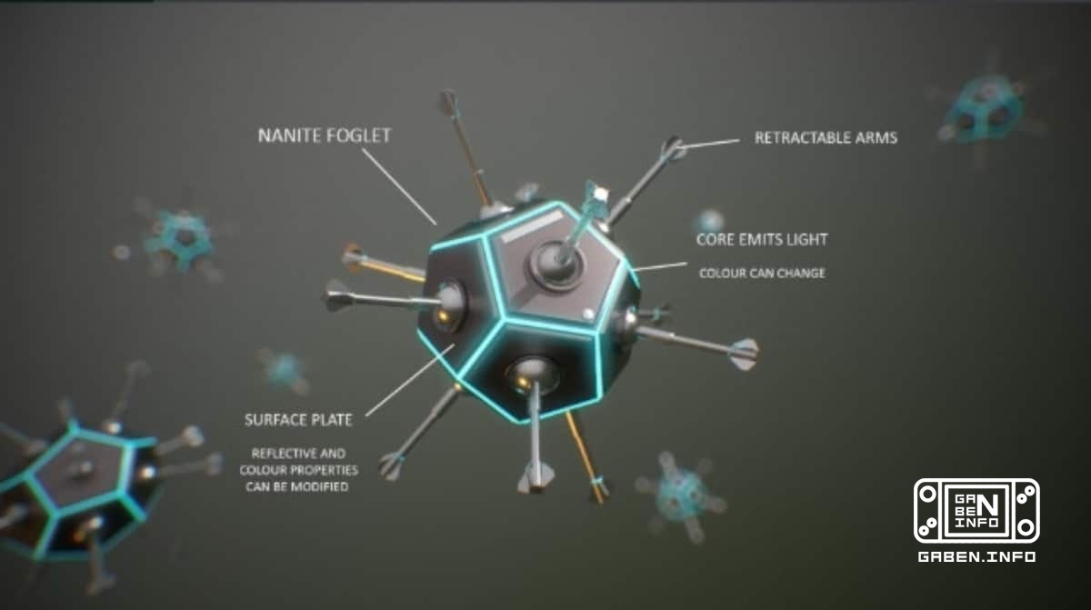 Studio Firespite (Horizon: Call of the Mountains) worked on a VR game based on Breaking Bad and Sci-Fi horror a la Dead ...