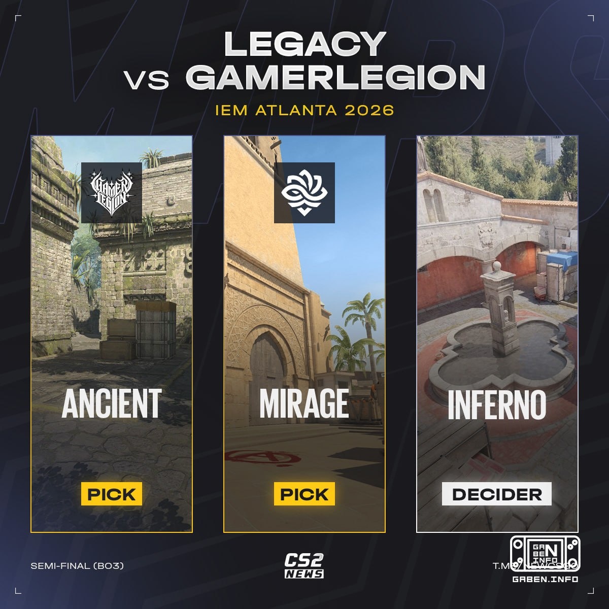 Just think, 🇧🇷 Legacy and 🇩🇪 GamerLegion are in the semi-finals, but Vitality is not.Just imagine, one of these teams wi...