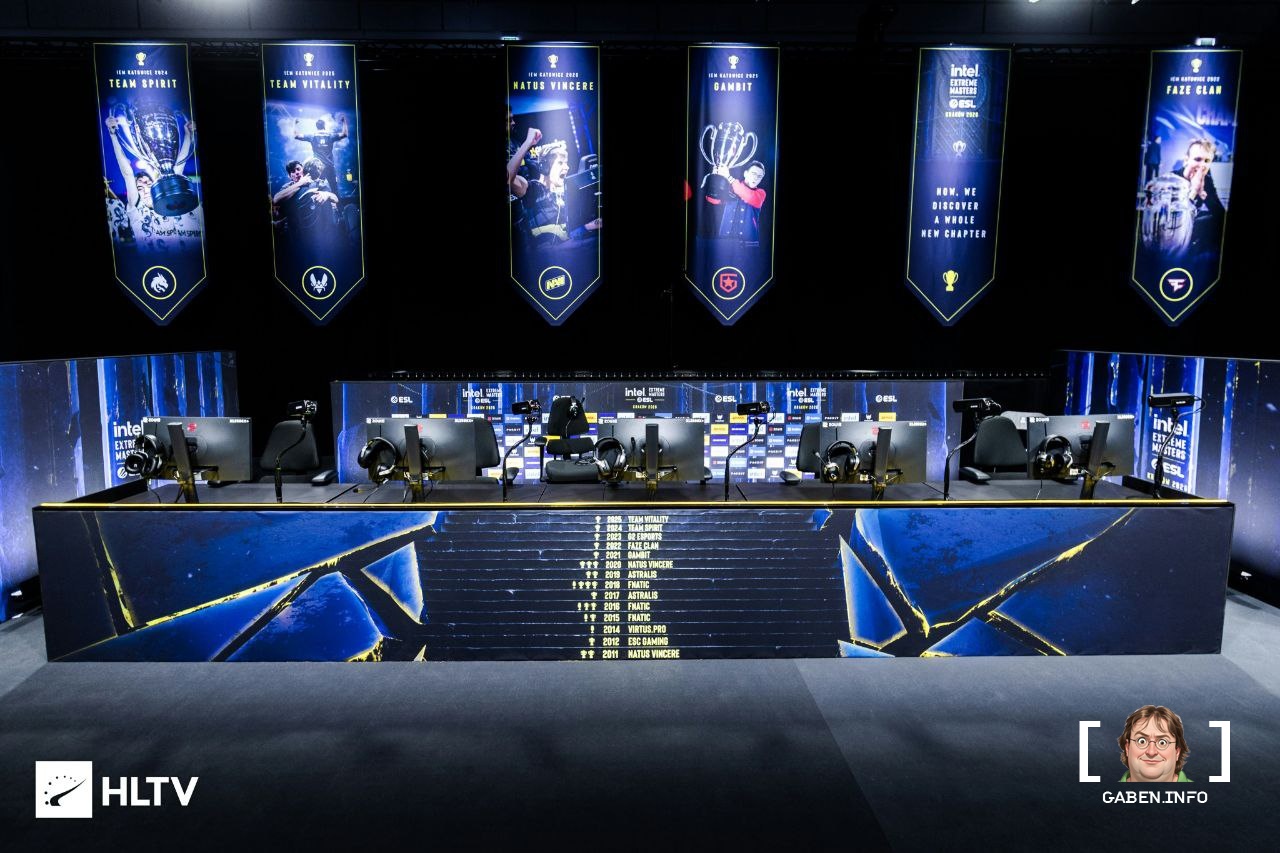 The situation at IEM Krakow before the start of the tournament.