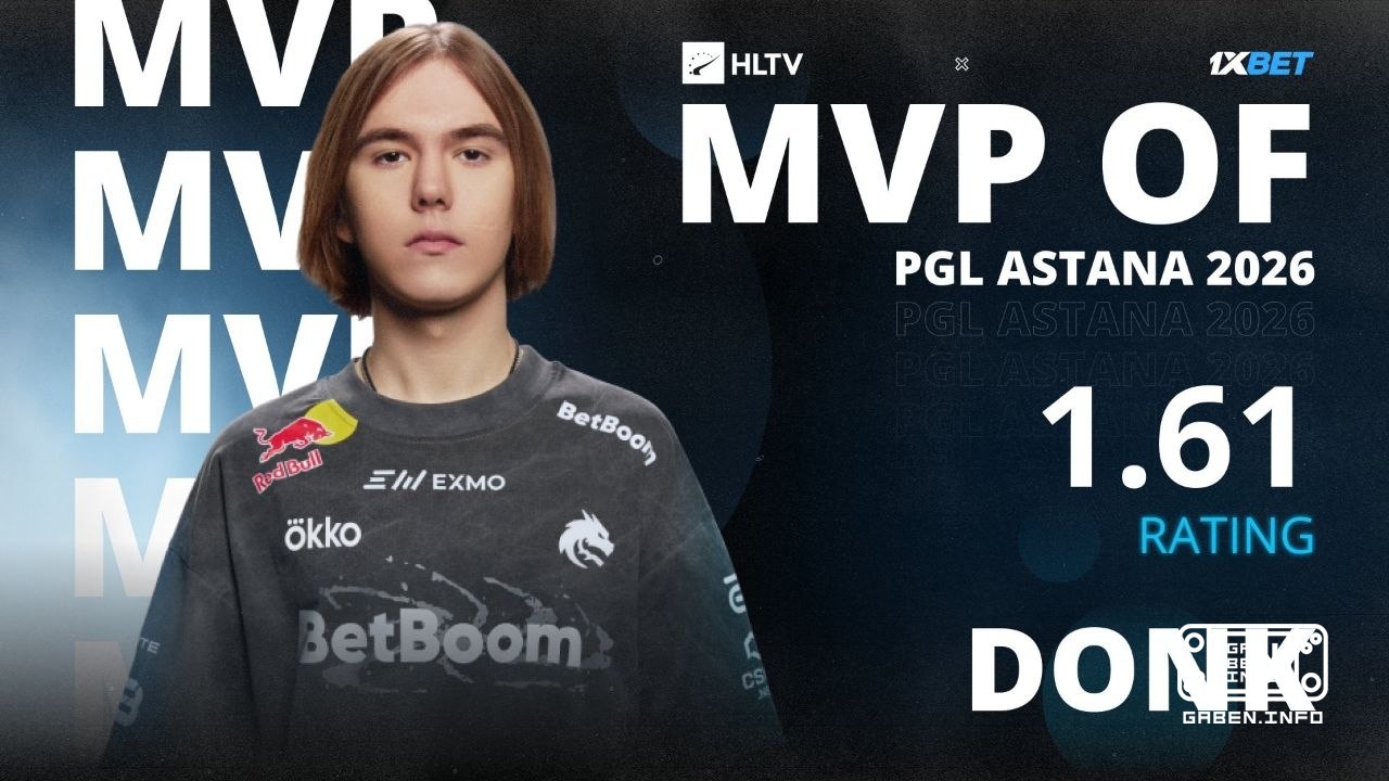 donk — MVP PGL ASTANA 2026. 🏆 Counter-Strike