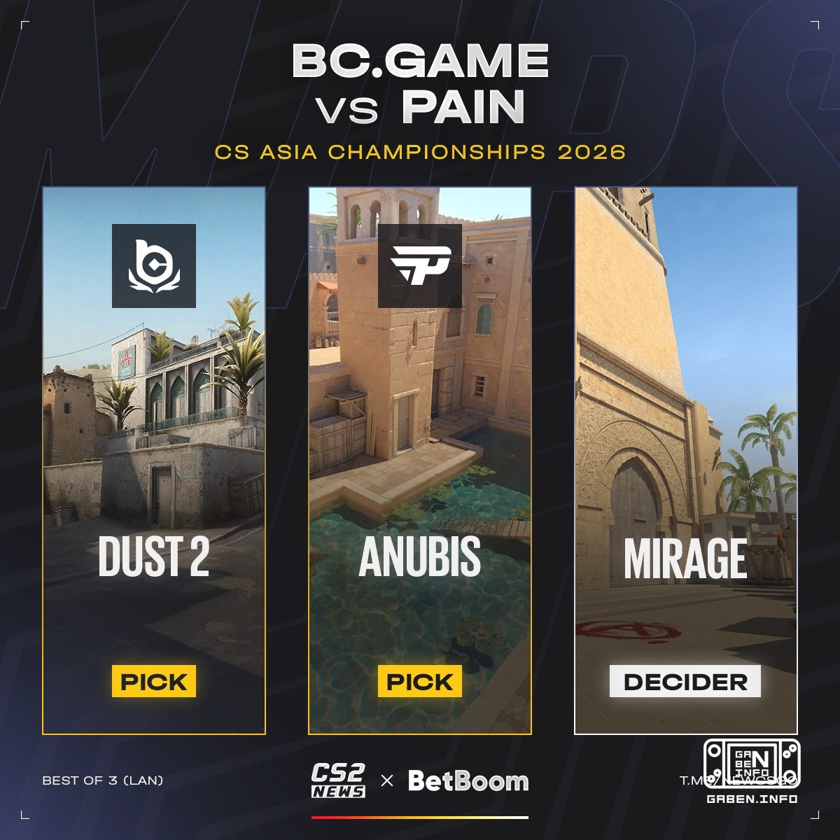 ⚡️ Today I dreamed about 🇺🇦 s1mple winning 🇨🇳 CAC 2026 ─ watching one of the matches on the way to victory: