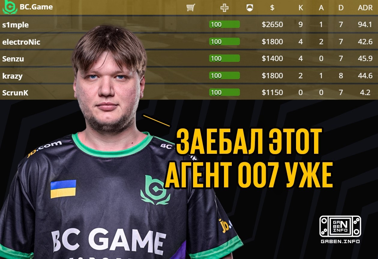 😐 Ну я не знаю, такого даже в кино не бывает.