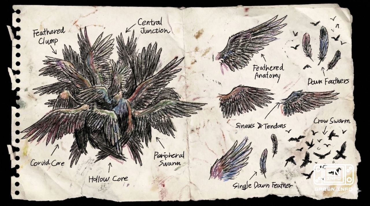 There, in short, Cindy Mikami showed his bullshit that he does, I honestly don’t understand and don’t know what it is, b...