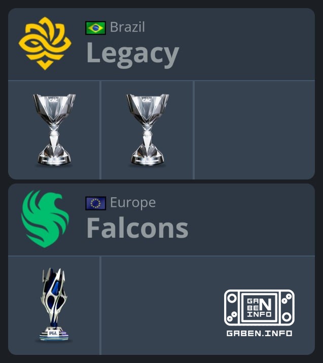 🏆 Number of trophies in the entire history: 🇧🇷 Legacy - 2. 🇸🇦 Falcons - 1. 🧠 Some have dumau, others have $10,000,000.