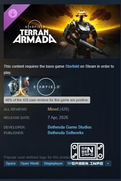 After 5 days, the Terran Armada expansion for Starfield secured its “mid” status. What does anal think.DLC department?An...
