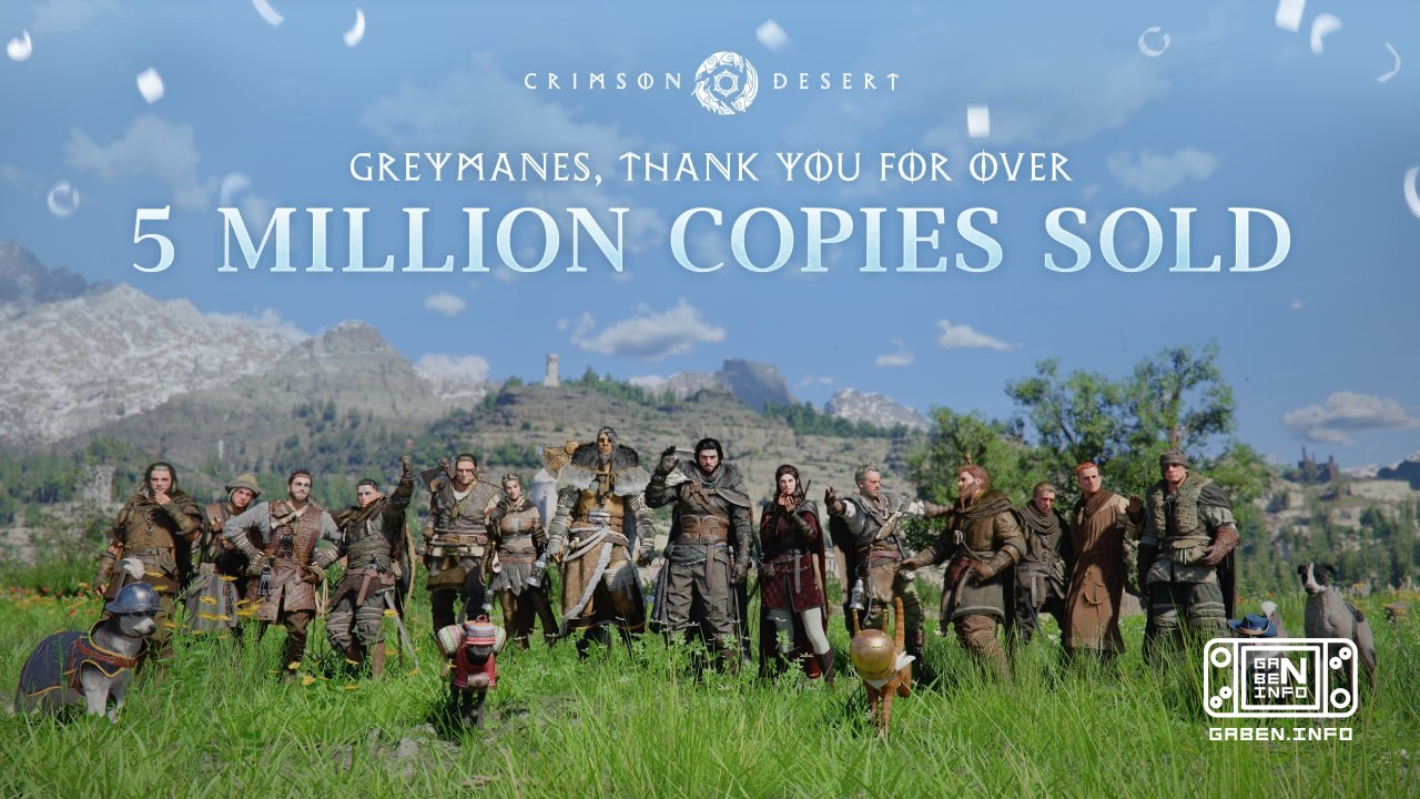 Crimson Desert has reached five million copies in just under a month from release.The action continues to be actively de...