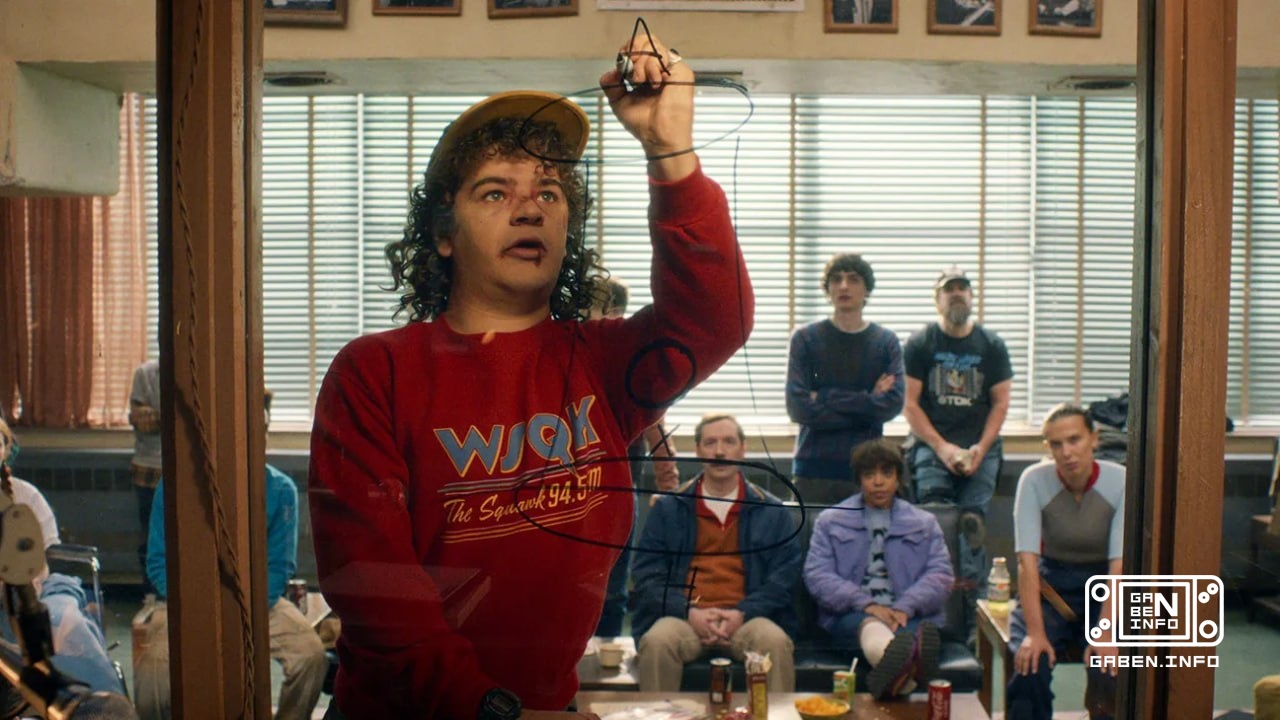 Gaten Matarazzo spoke about the final twist of Stranger Things.The performer of the role of Dustin admitted that in the ...