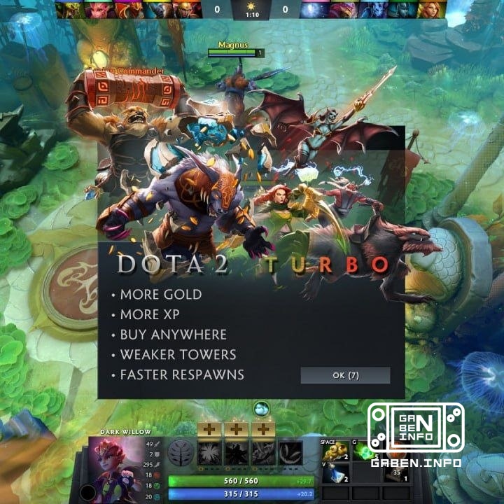 Dota 2 will host the world's first tournament in Turbo mode. It will be held by Fissure from May 3 to May 10, with a pri...