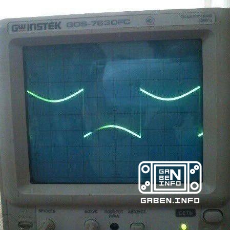 What are you like today?😁