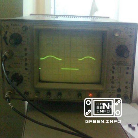 What are you like today?😁