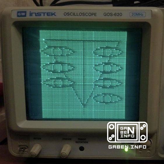 What are you like today?😁