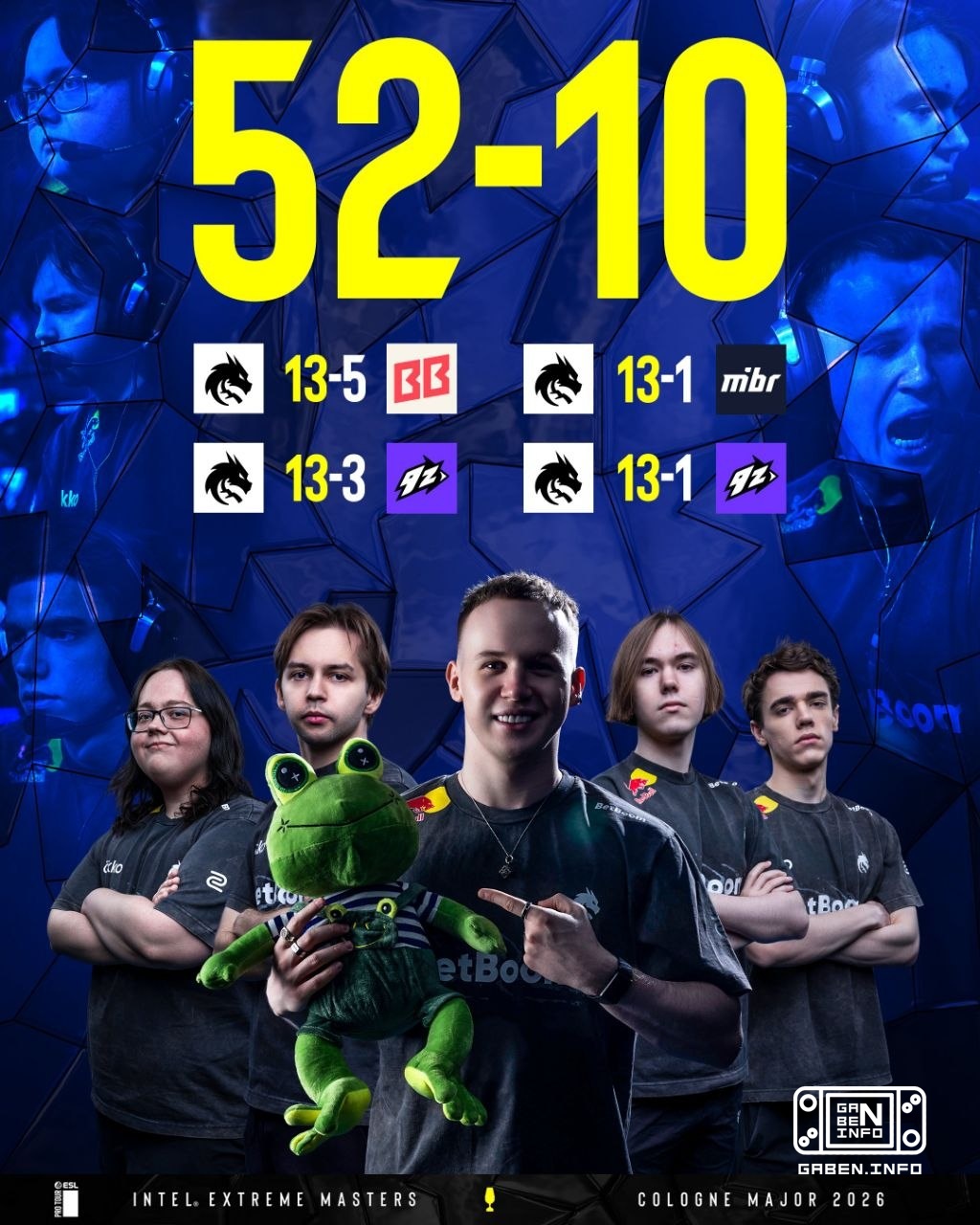 IEM COLOGNE MAJOR 2026의 전체 두 번째 단계에서 Spirit은 단 10라운드만 잃었습니다.이유는 무엇입니까?🔥 — donk는 마침내 죽이기로 결정했습니다.🔫 — Zhab Zhabych 프라임.🏆 카...
