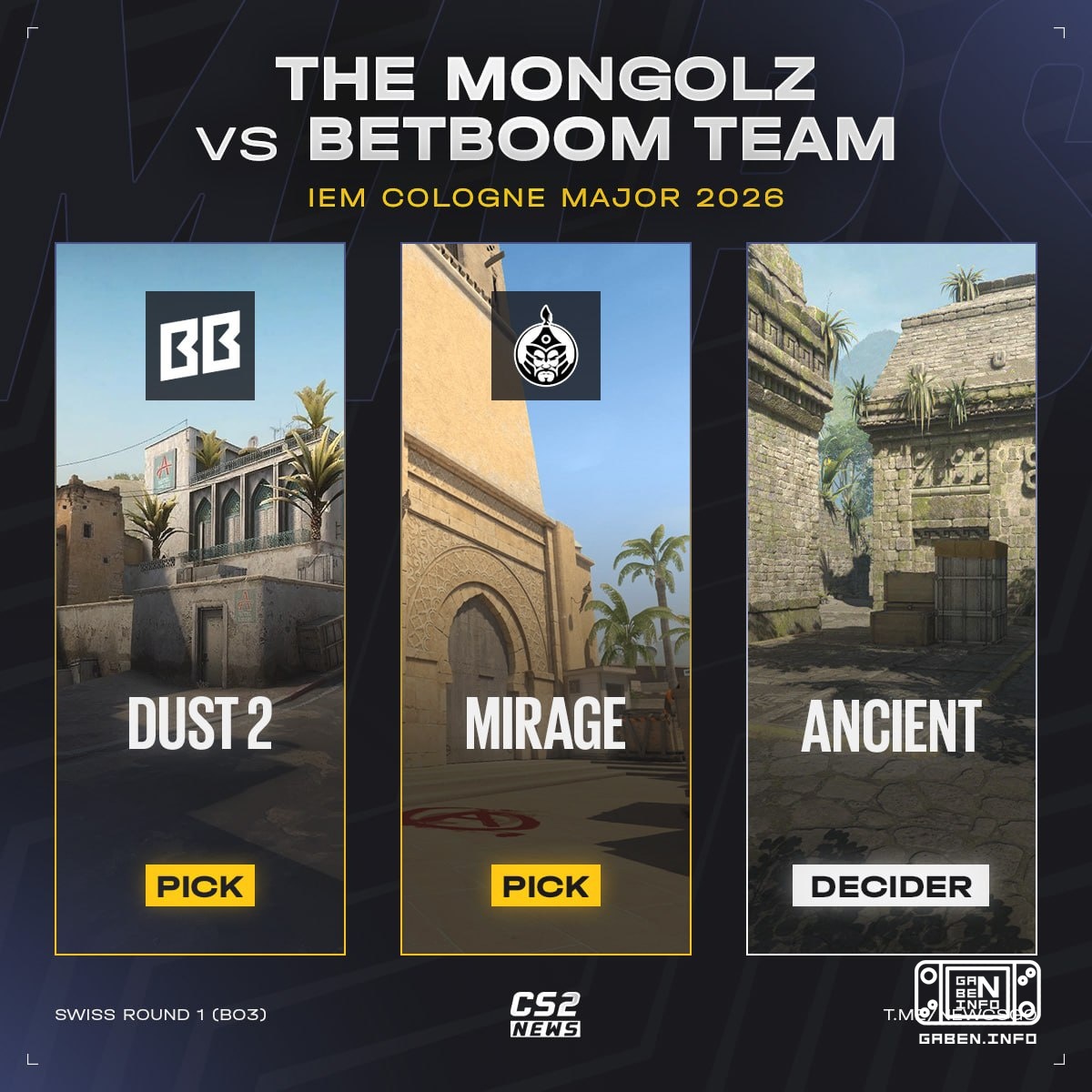 💪 3:0 de Boombl4 et compagnie commence ici et maintenant.😰 Les rivaux sont les redoutables The MongolZ, qui rêvent de st...
