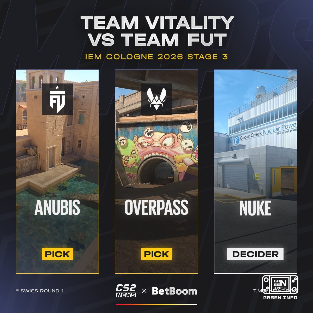 ✅✅ The second best team in the world enters the battle.