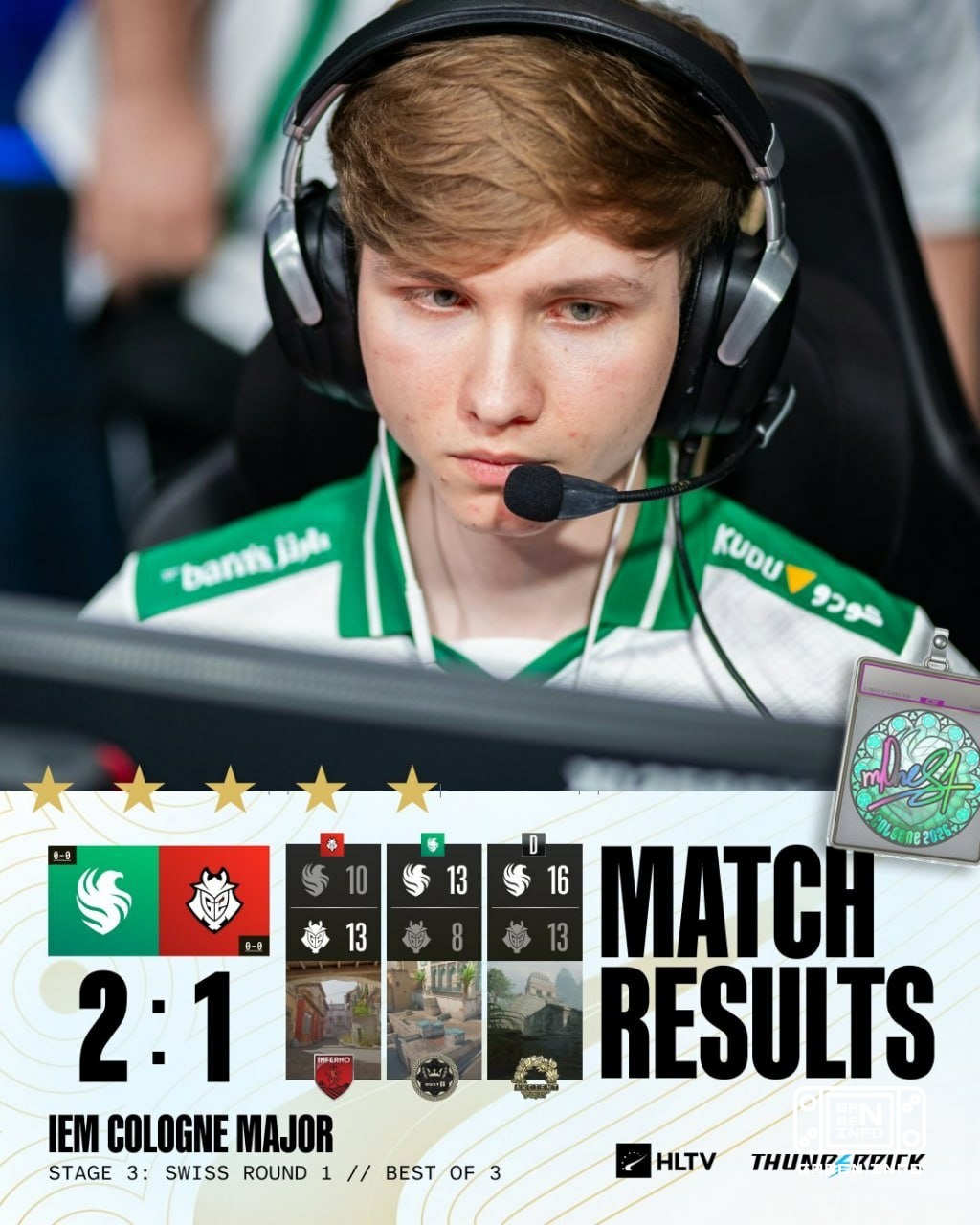 🇪🇺 Falcons snatch victory from 🇪🇺G2