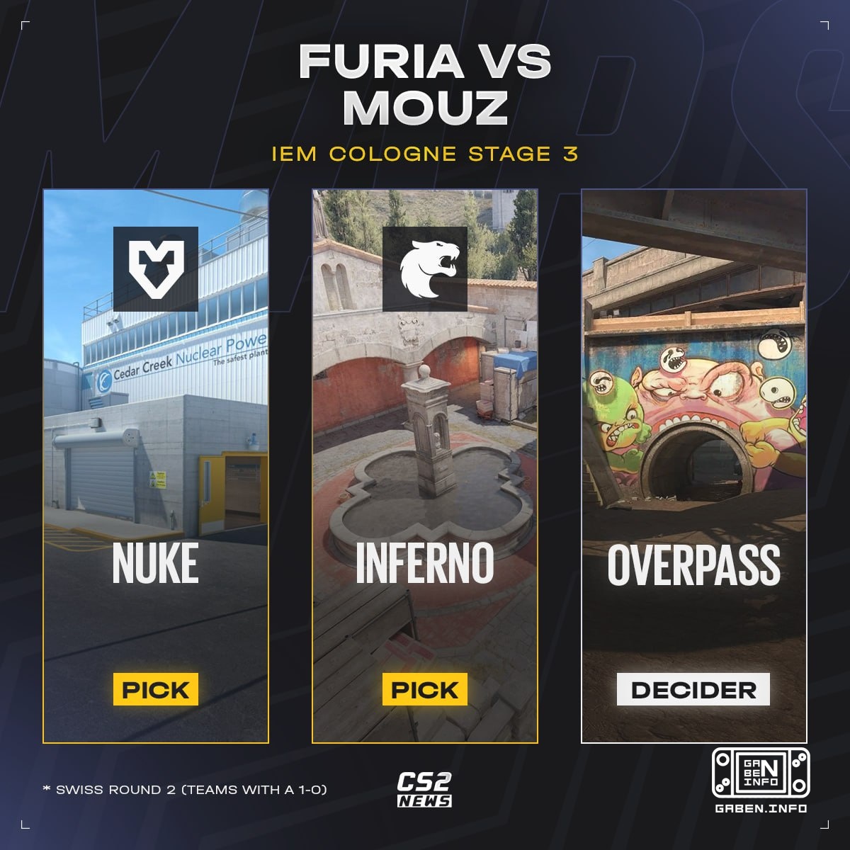 🔔 The first match of the day is panthers vs mice.