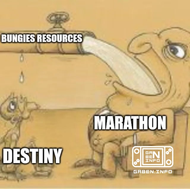 Most of Bungie's developers are working on Marathon, reports Paul Tassi. According to the journalist, almost more than h...