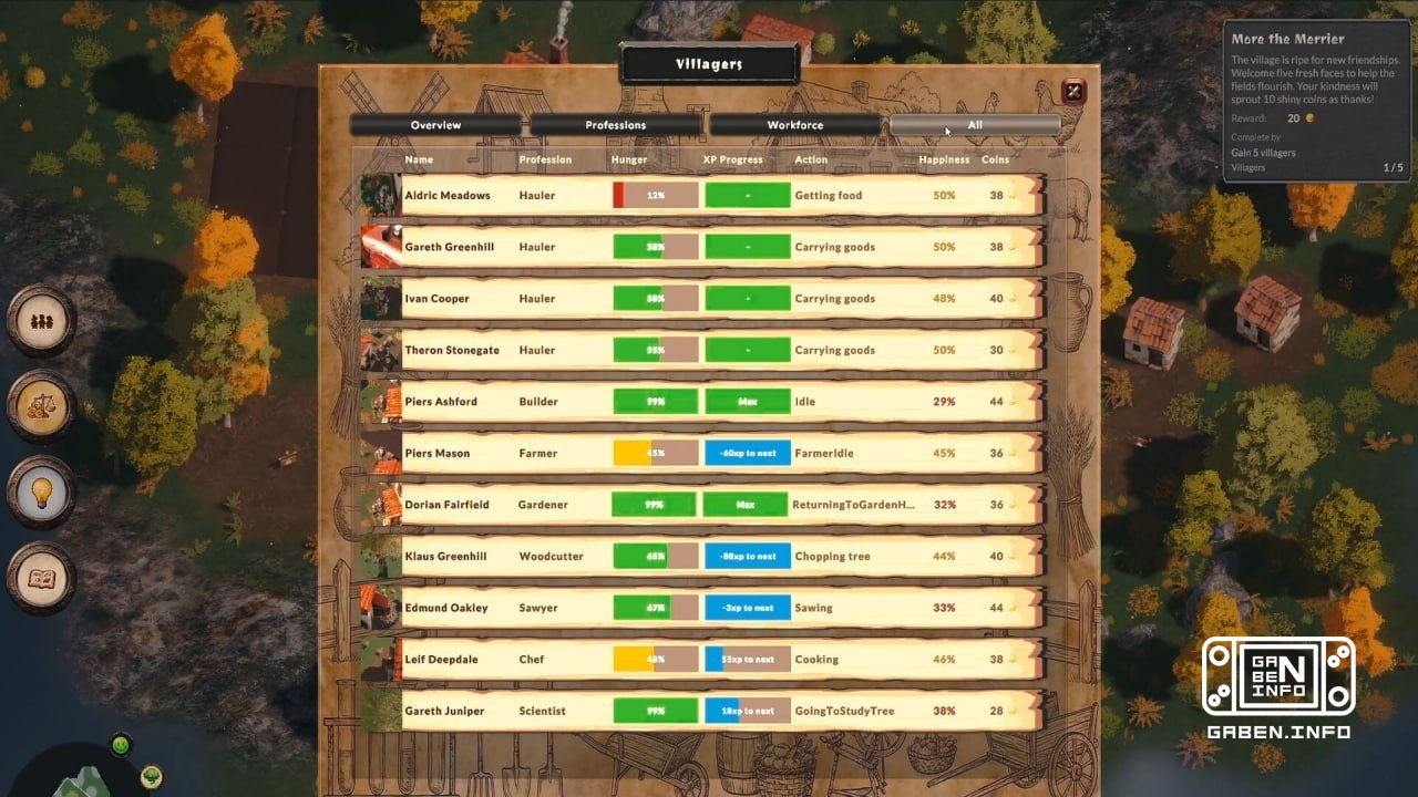 An indie developer from Sweden is working on Colonus, a medieval village simulator. Colonus is billed as a game about bu...