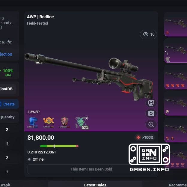 AWP |A red line (FT) with Katowice 2014 holographic stickers valued at approximately $96,000 recently sold for $1,800! ✔...