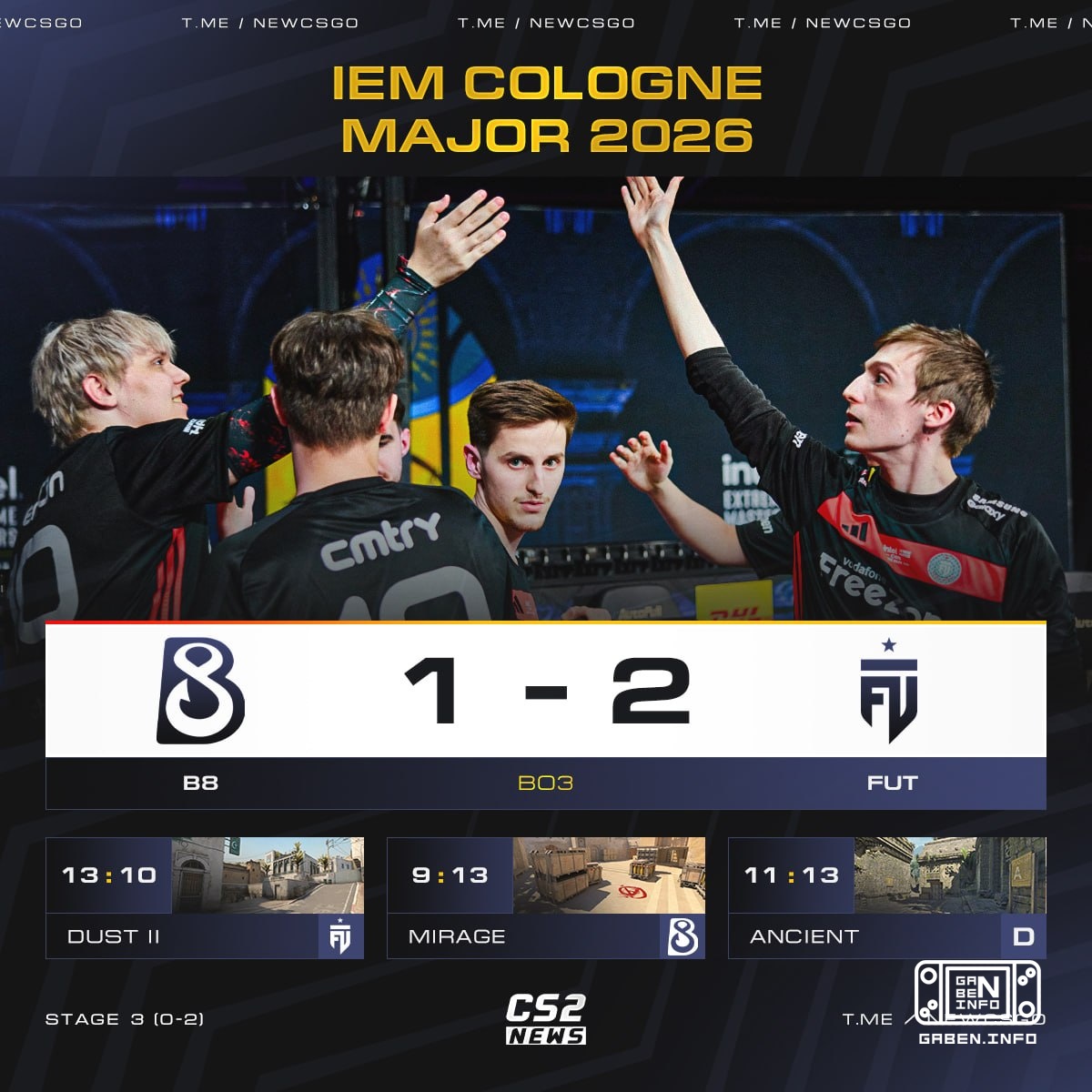 ❗️ B8 LEAVE THE MAJOR WITH A SCORE OF 0-3