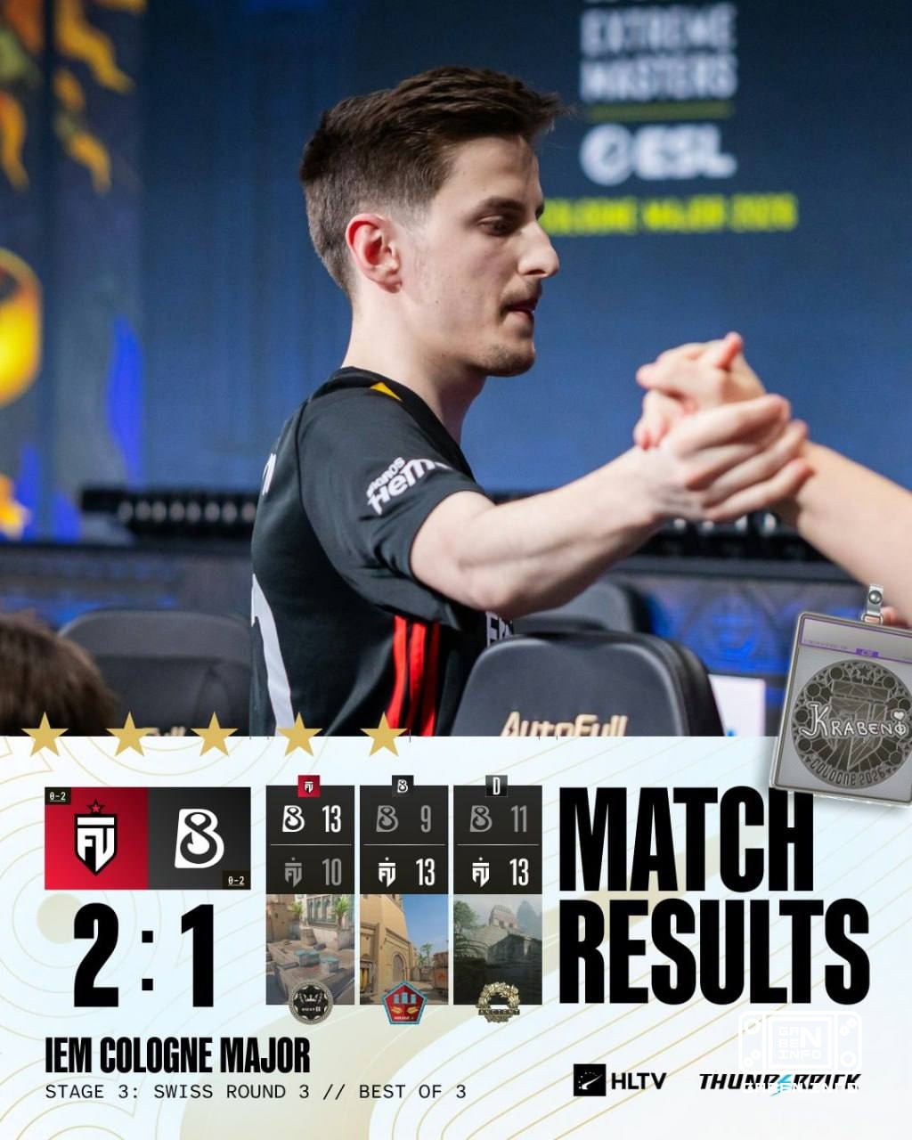 🇪🇺 FUT は🇺🇦 B8 をメジャーから破り、プレーオフ進出を目指して戦い続けます。