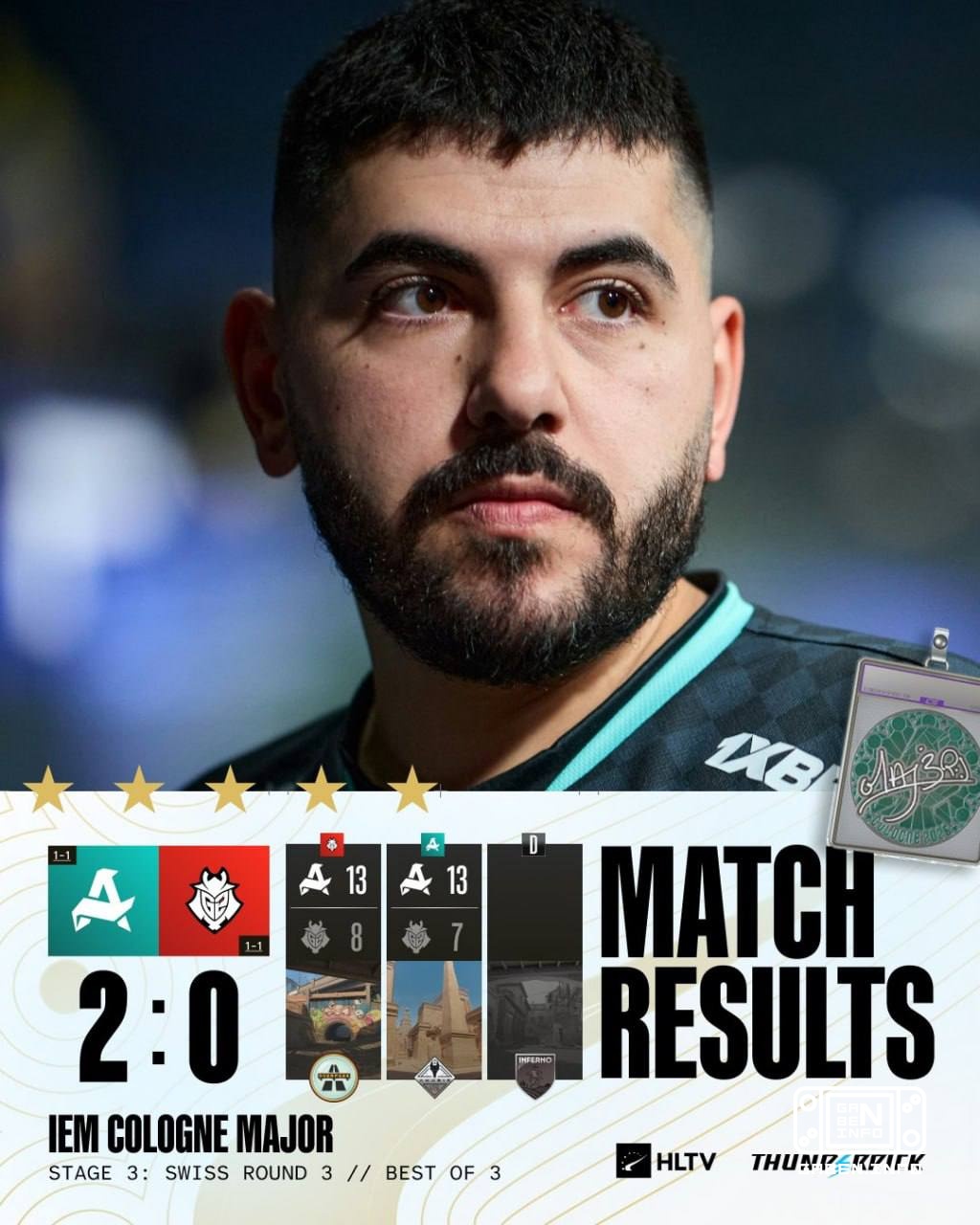🇷🇺 Aurora seems to be well prepared for the tournament.Second win for these guys.