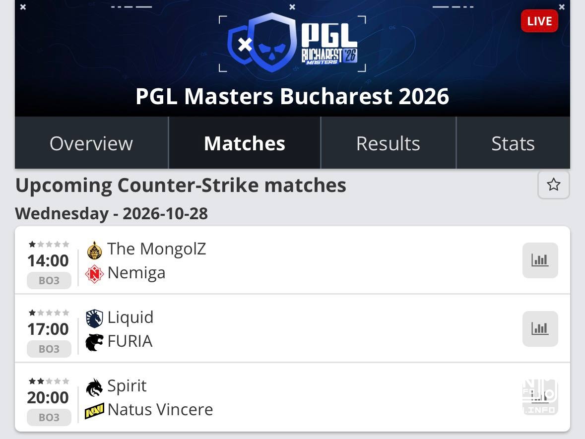 Tomorrow's game schedule starts at 2:00 in Moscow.