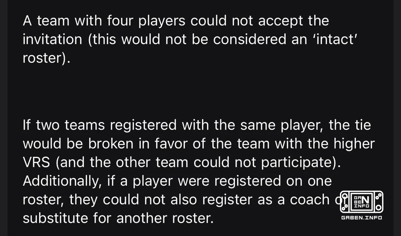 Valve in comments for HLTV explained several points: A team consisting of 4 players in the VRS cannot receive an invitat...