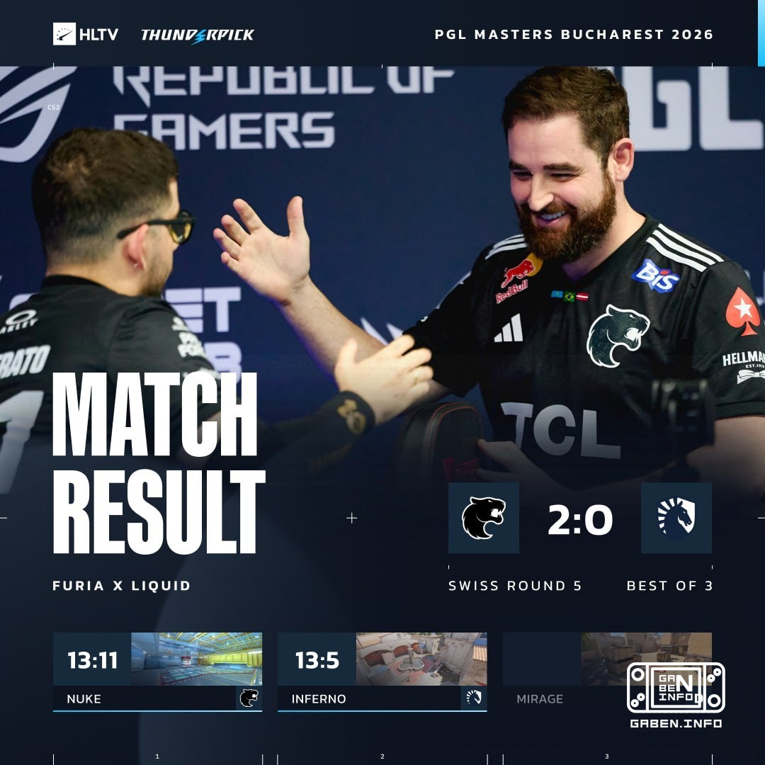 FURIA beat Liquid and made the playoffs.
