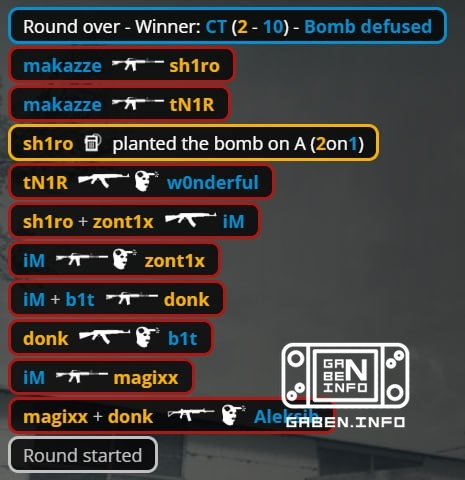 makazze 2:10 for the top 1 of Asia