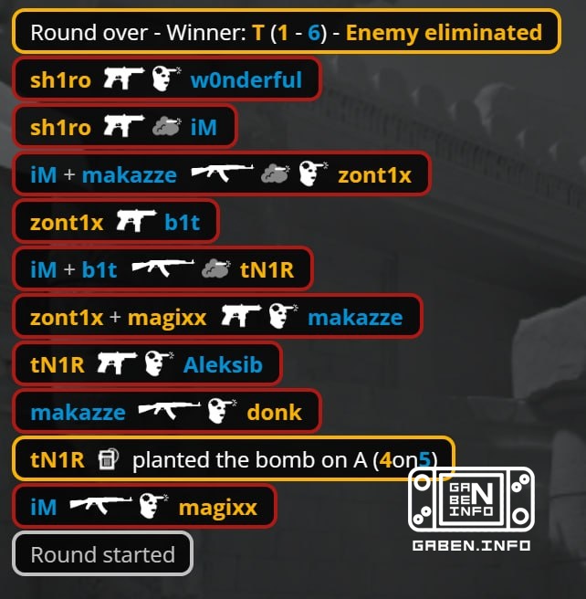 SH1RO TASCHIT 1B2 with TEC-9