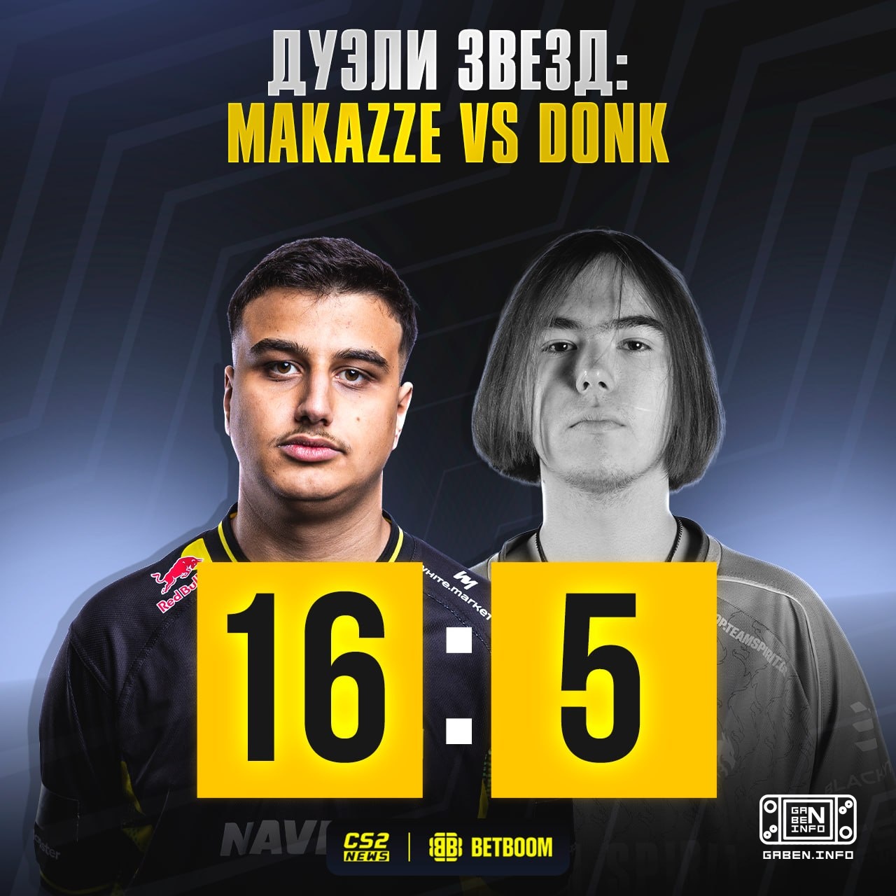 Donk lost to makazze in a personal duel on all three cards.