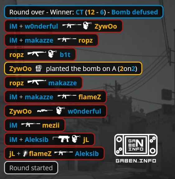 IM DOES THIS and how to save his team from defeat