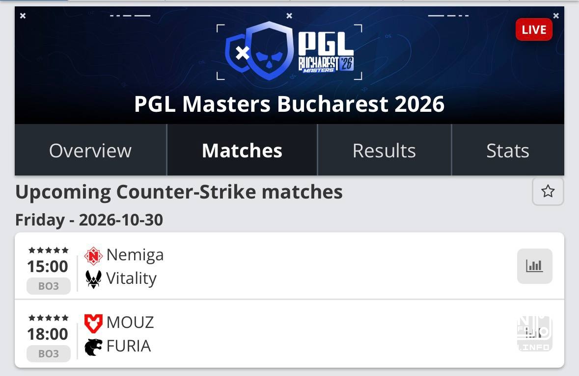 Tomorrow's game schedule starts at 3:00 in Moscow.