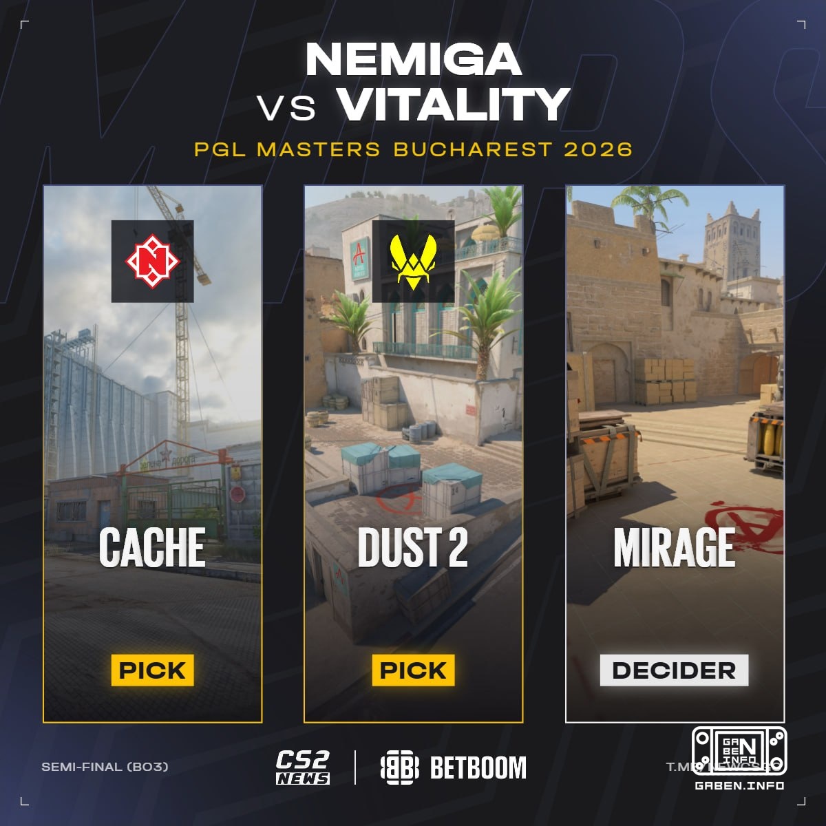 ️Nemiga PROTIV Vitality MDB savaşçıları PGL Bucharest 2026 Grand Final'e geçmek için mücadeleye başladı. 🔥 Güzel oyun iç...