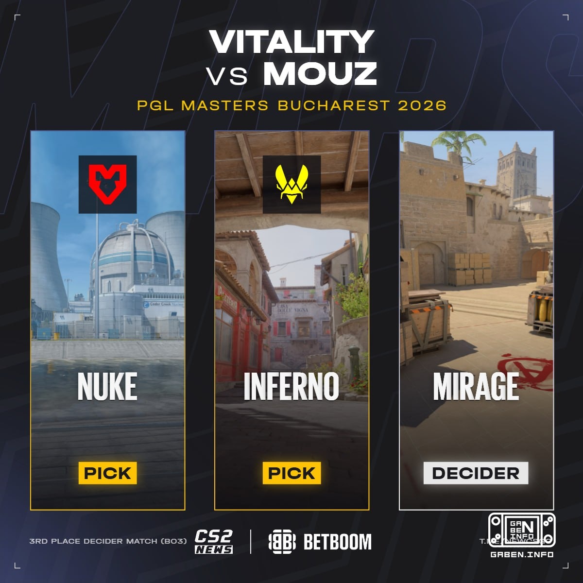 Finale layık bir maç, ama bu sadece ana buluşmadan önce bir oyun 🇪 MOUZ vs. Vitality CS.MONEY'de bir oyun seçin.