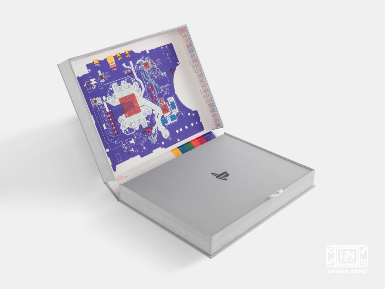 PlayStation releases a book about the company 's first 30 years Inside the five-pound volume, there are 400 pages of nev...